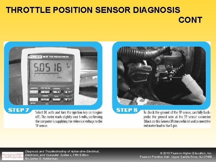 THROTTLE POSITION SENSOR DIAGNOSIS CONT Diagnosis and Troubleshooting of Automotive Electrical, Electronic, and Computer