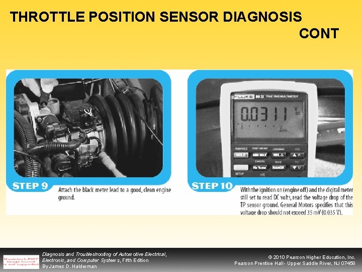 THROTTLE POSITION SENSOR DIAGNOSIS CONT Diagnosis and Troubleshooting of Automotive Electrical, Electronic, and Computer
