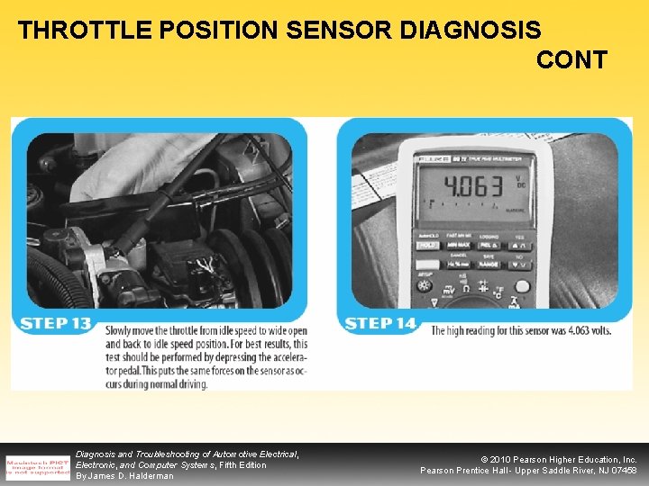 THROTTLE POSITION SENSOR DIAGNOSIS CONT Diagnosis and Troubleshooting of Automotive Electrical, Electronic, and Computer