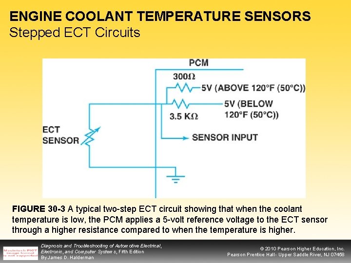 ENGINE COOLANT TEMPERATURE SENSORS Stepped ECT Circuits FIGURE 30 -3 A typical two-step ECT