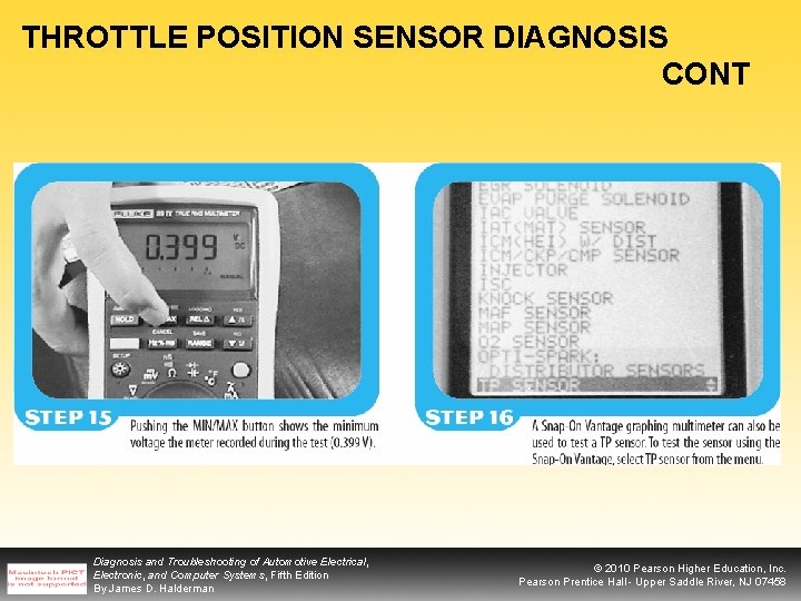 THROTTLE POSITION SENSOR DIAGNOSIS CONT Diagnosis and Troubleshooting of Automotive Electrical, Electronic, and Computer