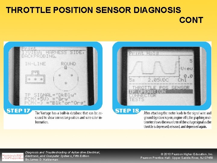 THROTTLE POSITION SENSOR DIAGNOSIS CONT Diagnosis and Troubleshooting of Automotive Electrical, Electronic, and Computer