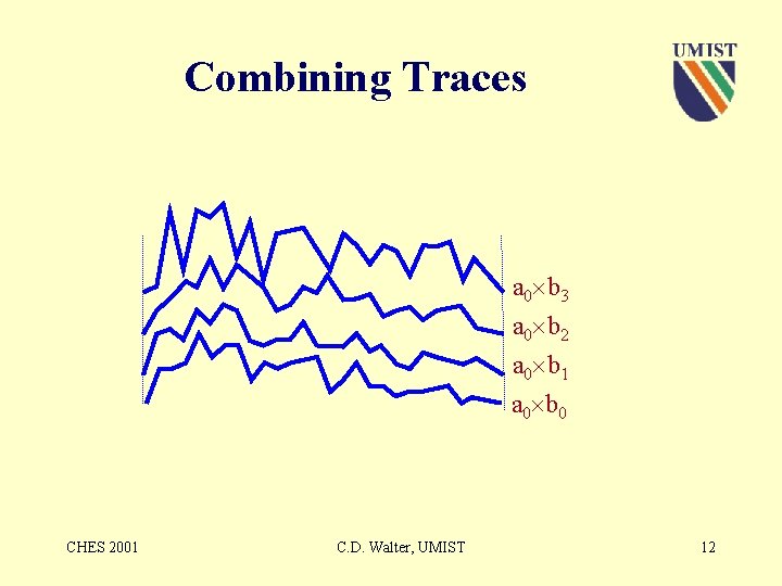 Combining Traces a 0 b 3 a 0 b 2 a 0 b 1