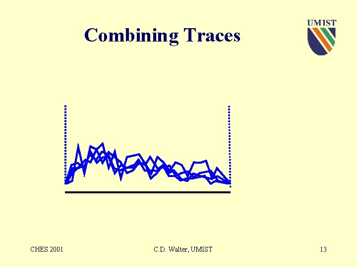 Combining Traces CHES 2001 C. D. Walter, UMIST 13 