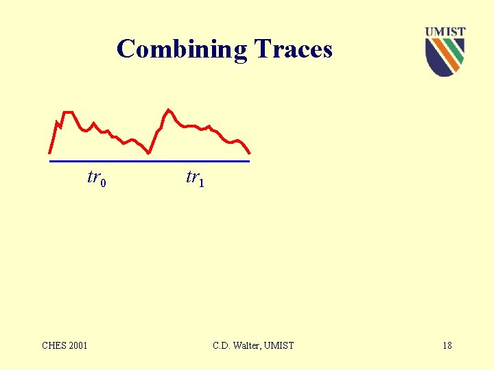 Combining Traces tr 0 CHES 2001 tr 1 C. D. Walter, UMIST 18 