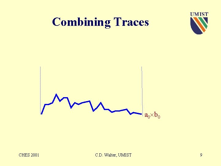 Combining Traces a 0 b 0 CHES 2001 C. D. Walter, UMIST 9 