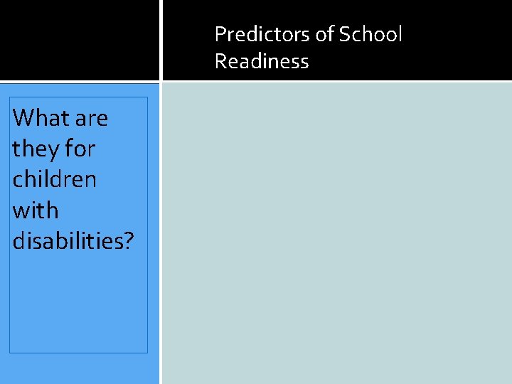 Predictors of School Readiness What are they for children with disabilities? 