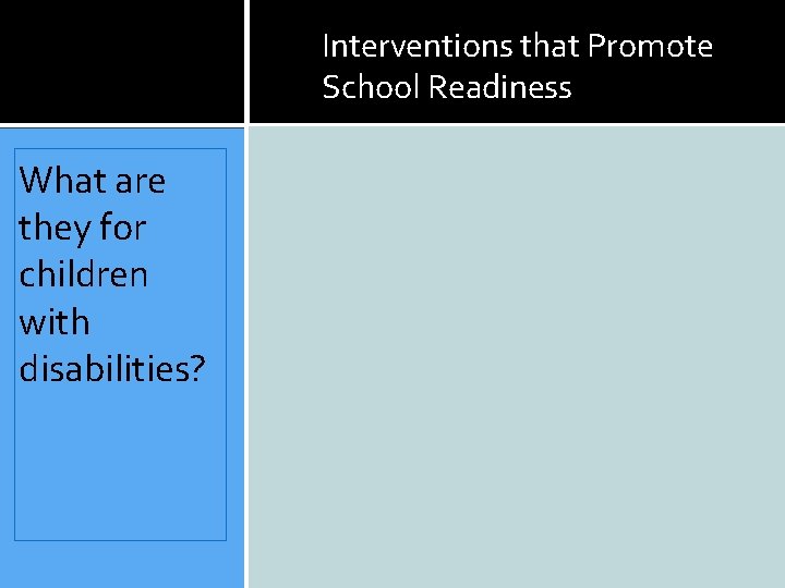 Interventions that Promote School Readiness What are they for children with disabilities? 