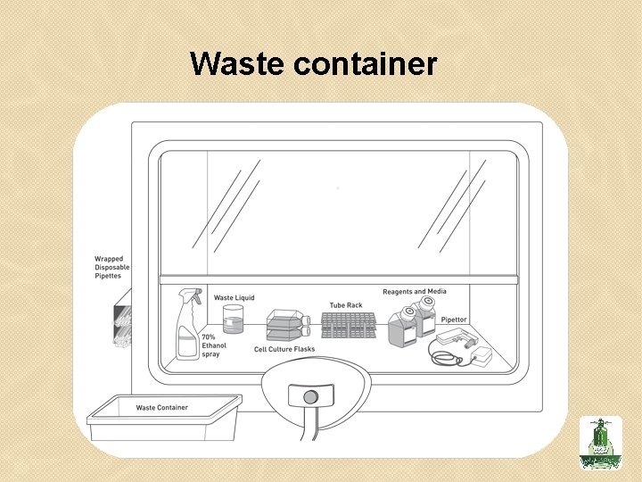 Waste container 