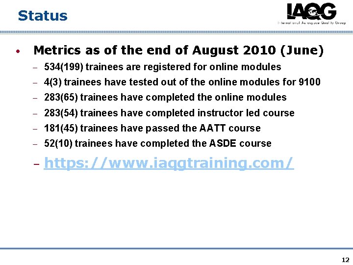 Status • Metrics as of the end of August 2010 (June) – 534(199) trainees