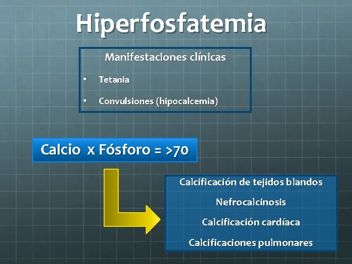 Hiperfosfatemia Manifestaciones clínicas • Tetania • Convulsiones (hipocalcemia) Calcio x Fósforo = >70 Calcificación