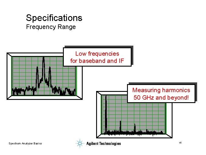 Specifications Frequency Range Low frequencies for baseband IF Measuring harmonics 50 GHz and beyond!