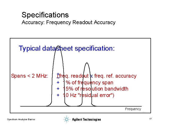 Specifications Accuracy: Frequency Readout Accuracy Typical datasheet specification: Spans < 2 MHz: +(freq. readout