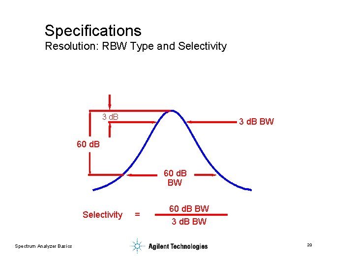 Specifications Resolution: RBW Type and Selectivity 3 d. B BW 60 d. B BW