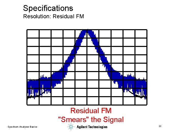 Specifications Resolution: Residual FM "Smears" the Signal Spectrum Analyzer Basics 22 
