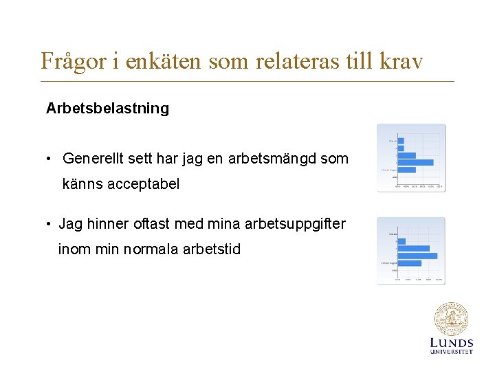 Frågor i enkäten som relateras till krav Arbetsbelastning • Generellt sett har jag en