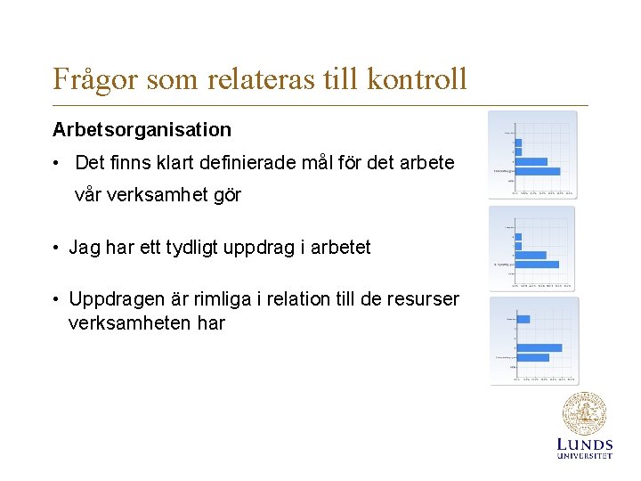 Frågor som relateras till kontroll Arbetsorganisation • Det finns klart definierade mål för det