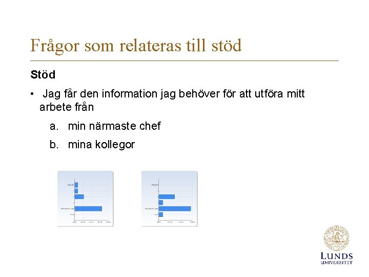 Frågor som relateras till stöd Stöd • Jag får den information jag behöver för