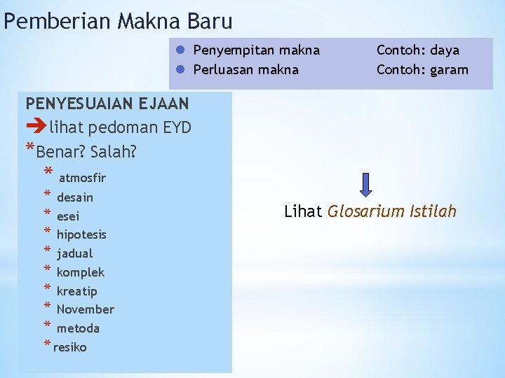 Pemberian Makna Baru l Penyempitan makna l Perluasan makna Contoh: daya Contoh: garam PENYESUAIAN