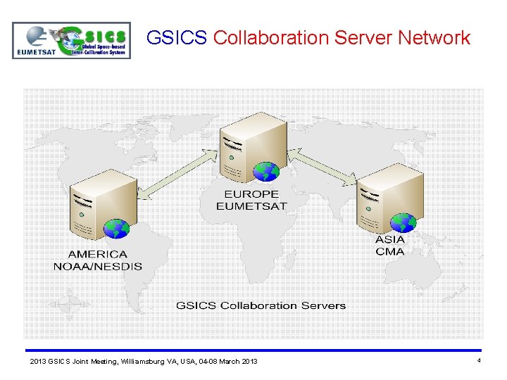 GSICS Collaboration Server Network 2013 GSICS Joint Meeting, Williamsburg VA, USA, 04 -08 March