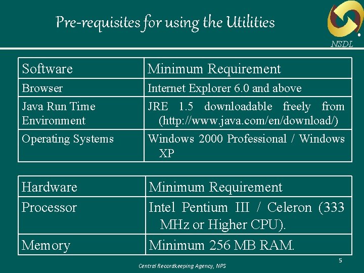 Pre-requisites for using the Utilities NSDL Software Minimum Requirement Browser Java Run Time Environment