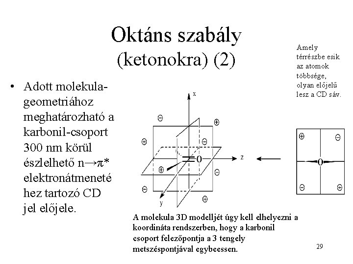Oktáns szabály (ketonokra) (2) • Adott molekulageometriához meghatározható a karbonil-csoport 300 nm körül észlelhető