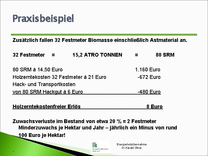 Praxisbeispiel Zusätzlich fallen 32 Festmeter Biomasse einschließlich Astmaterial an. 32 Festmeter = 15, 2