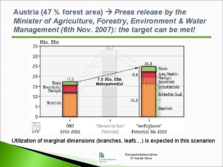 Austria (47 % forest area) Press release by the Minister of Agriculture, Forestry, Environment