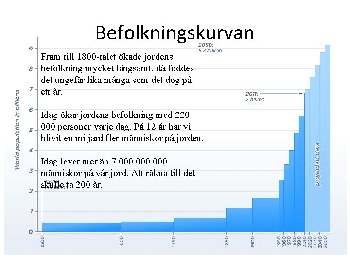 Befolkningskurvan Fram till 1800 -talet ökade jordens befolkning mycket långsamt, då föddes det ungefär