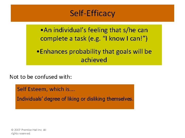 Self-Efficacy • An individual’s feeling that s/he can complete a task (e. g. “I