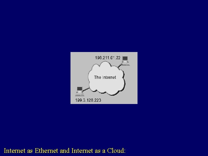 Internet as Ethernet and Internet as a Cloud: 