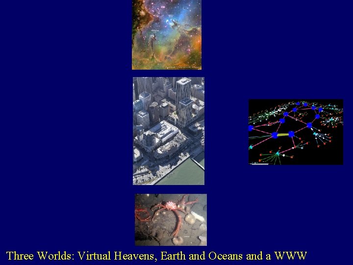 Three Worlds: Virtual Heavens, Earth and Oceans and a WWW 