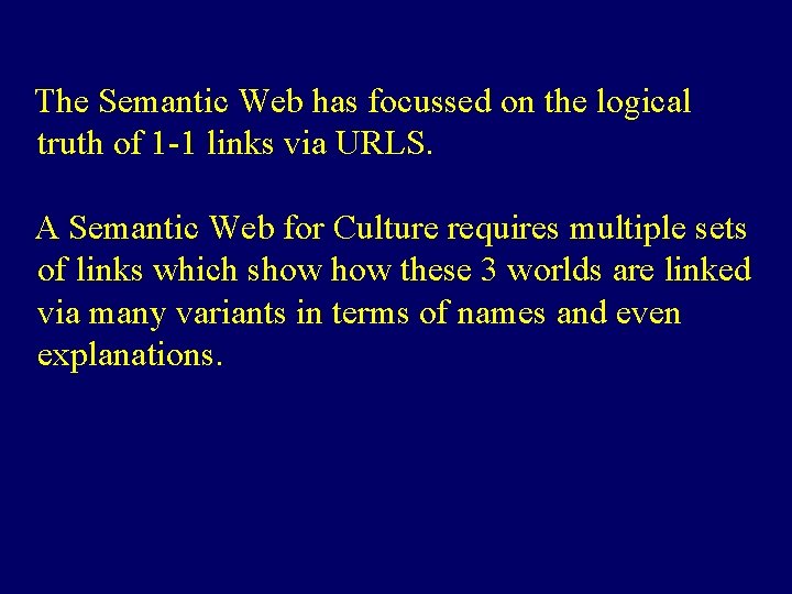  The Semantic Web has focussed on the logical truth of 1 -1 links