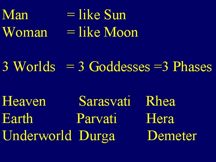 Man Woman = like Sun = like Moon 3 Worlds = 3 Goddesses =3
