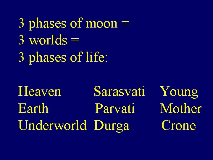 3 phases of moon = 3 worlds = 3 phases of life: Heaven Sarasvati
