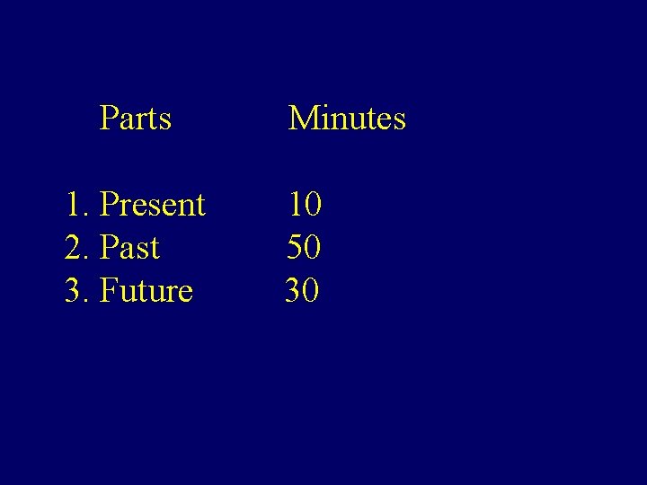  Parts Minutes 1. Present 10 2. Past 50 3. Future 30 