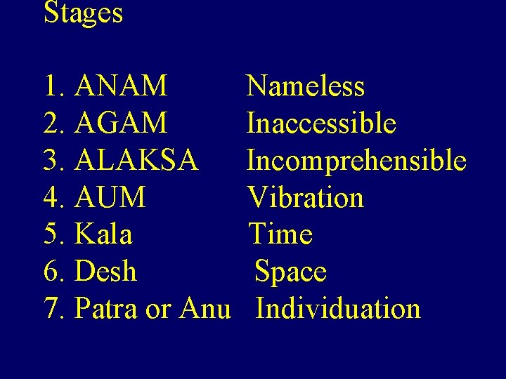 Stages 1. ANAM Nameless 2. AGAM Inaccessible 3. ALAKSA Incomprehensible 4. AUM Vibration 5.