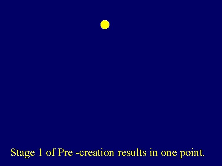 Stage 1 of Pre -creation results in one point. 