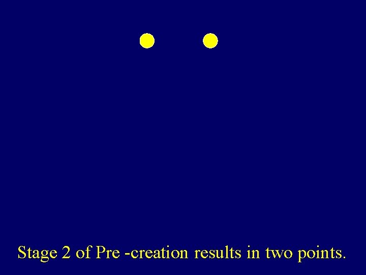 Stage 2 of Pre -creation results in two points. 