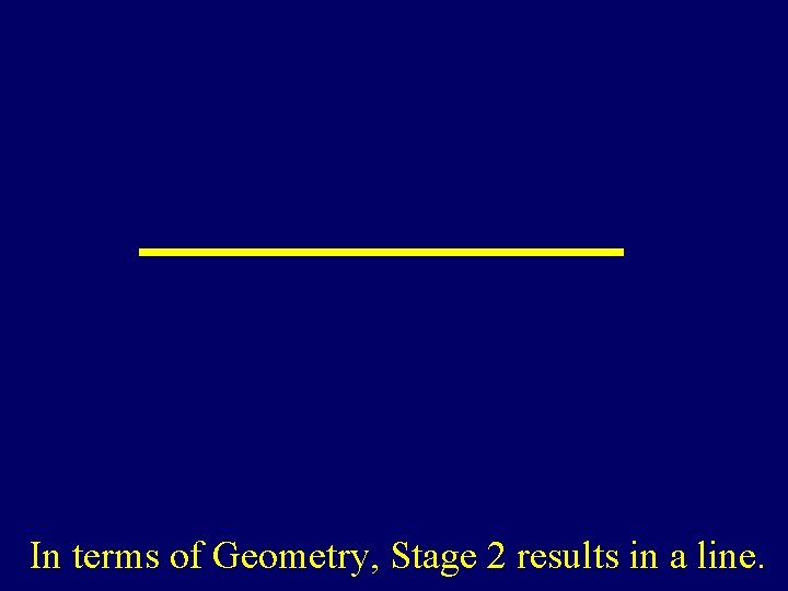 In terms of Geometry, Stage 2 results in a line. 