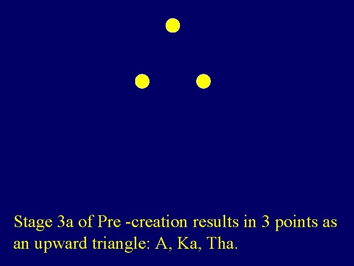 Stage 3 a of Pre -creation results in 3 points as an upward triangle:
