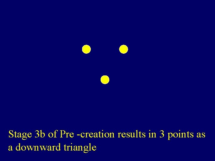 Stage 3 b of Pre -creation results in 3 points as a downward triangle