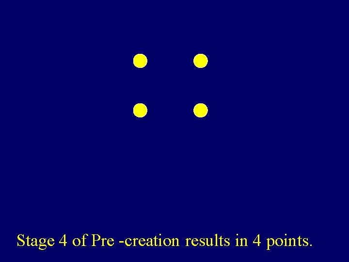 Stage 4 of Pre -creation results in 4 points. 