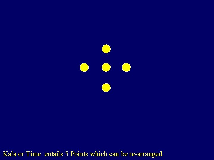 Kala or Time entails 5 Points which can be re-arranged. 