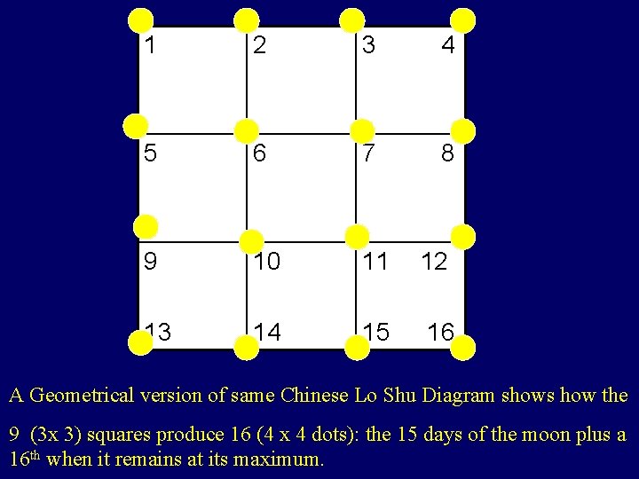1 2 3 4 5 6 7 8 9 10 11 12 13 14