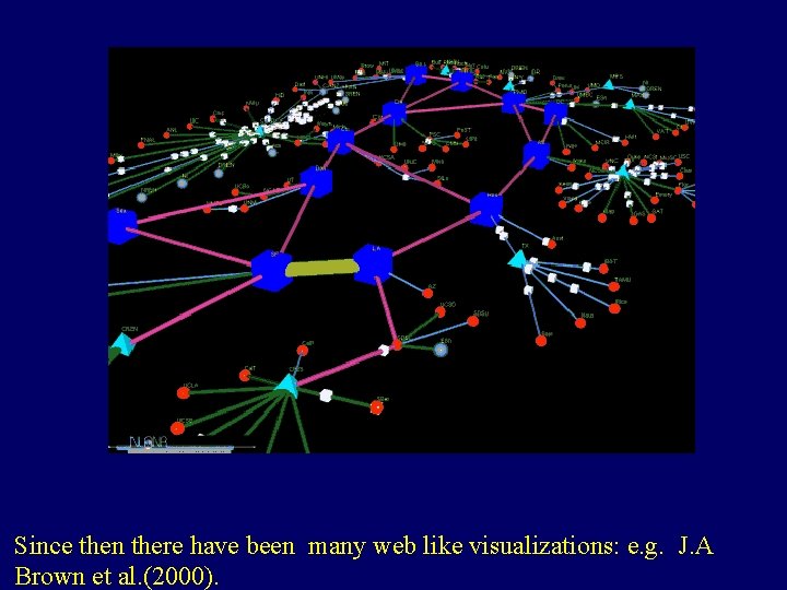Since then there have been many web like visualizations: e. g. J. A Brown