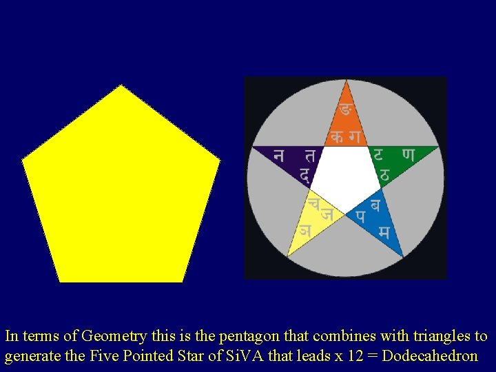 In terms of Geometry this is the pentagon that combines with triangles to generate