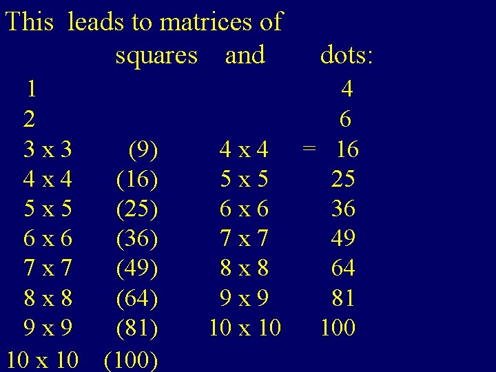 This leads to matrices of squares and dots: 1 4 2 6 3 x