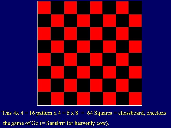 This 4 x 4 = 16 pattern x 4 = 8 x 8 =
