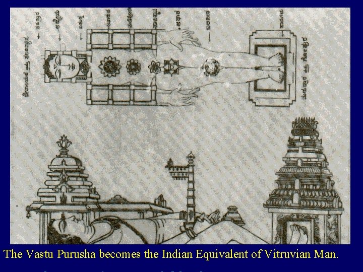 The Vastu Purusha becomes the Indian Equivalent of Vitruvian Man. 